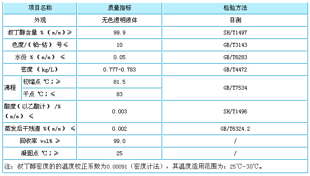 無水叔丁醇(99.9%)(圖1)